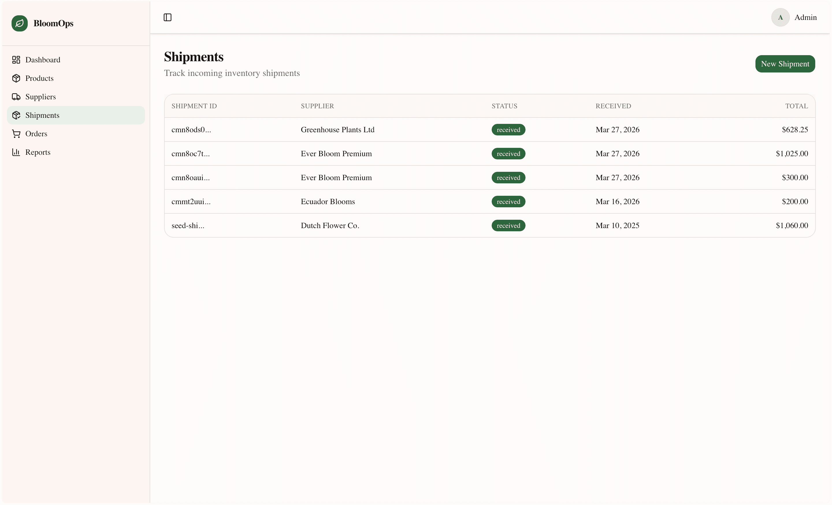 BloomOps — Shipments