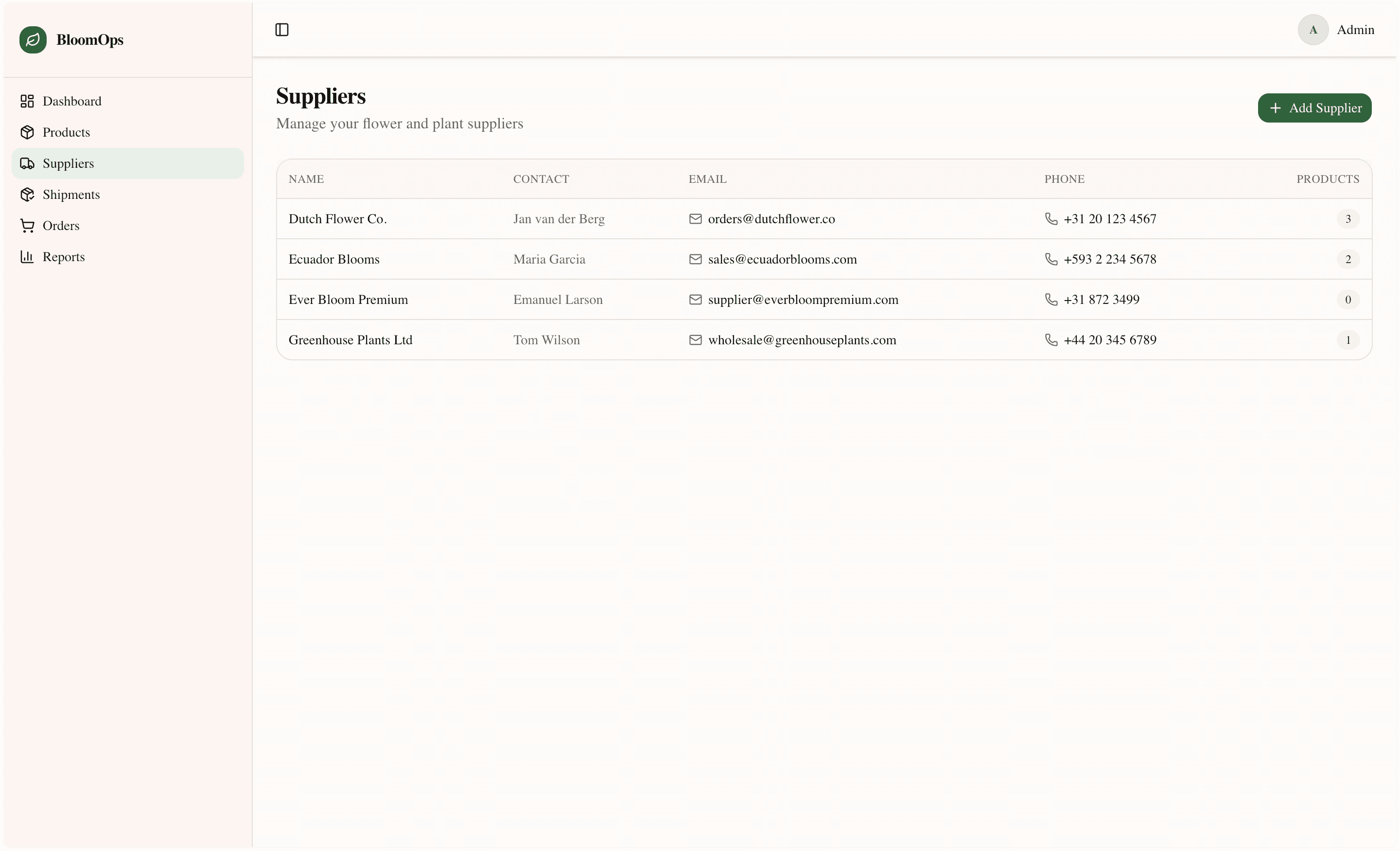 BloomOps — Suppliers