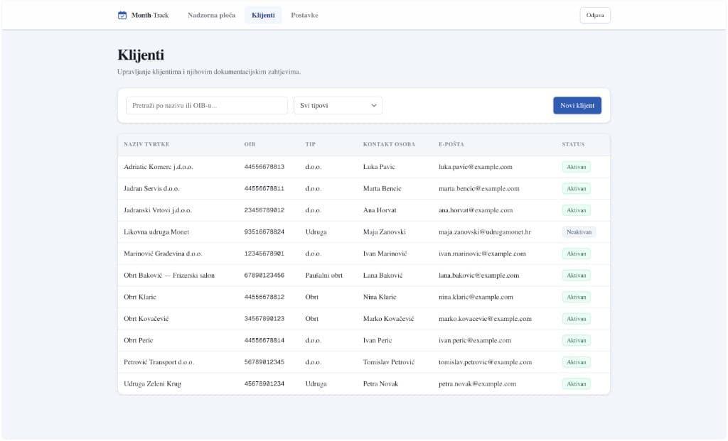 Month-Track — Clients