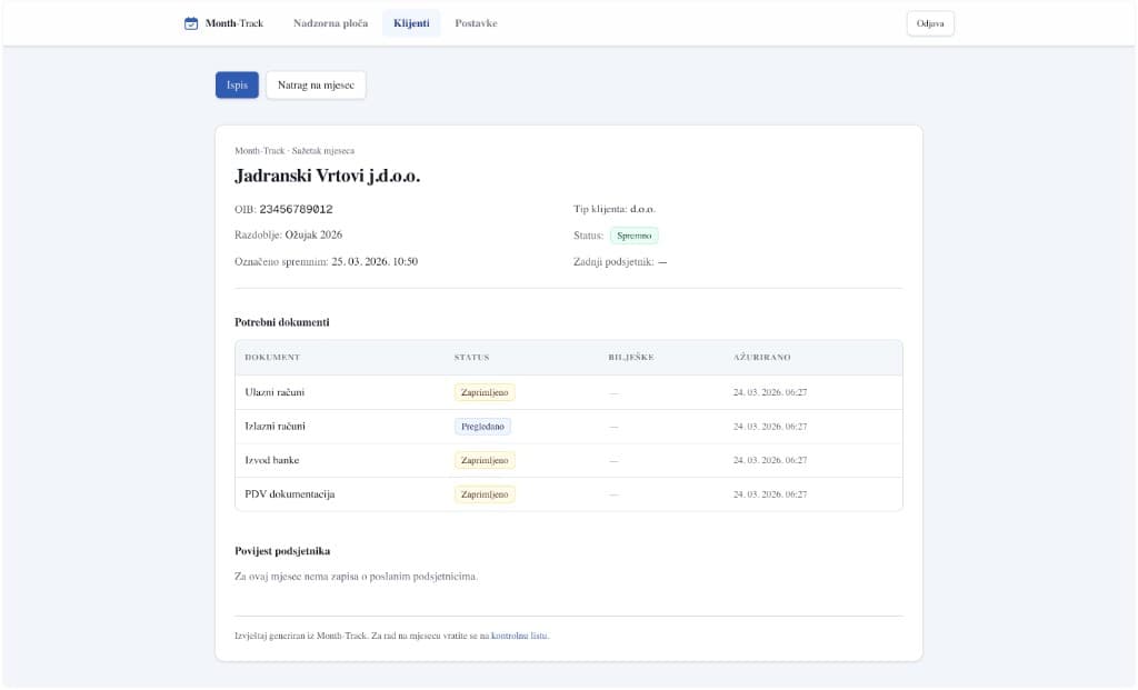 Month-Track — Monthly summary